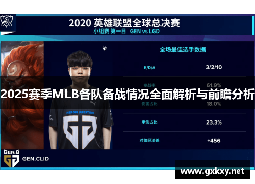 2025赛季MLB各队备战情况全面解析与前瞻分析