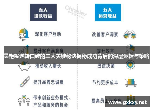 吴艳妮逆转口碑的三大关键秘诀揭秘成功背后的深层逻辑与策略