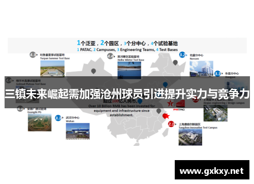 三镇未来崛起需加强沧州球员引进提升实力与竞争力