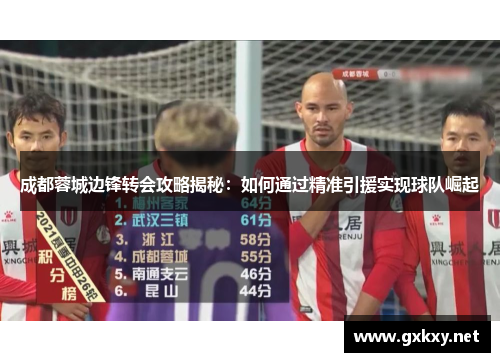 成都蓉城边锋转会攻略揭秘：如何通过精准引援实现球队崛起
