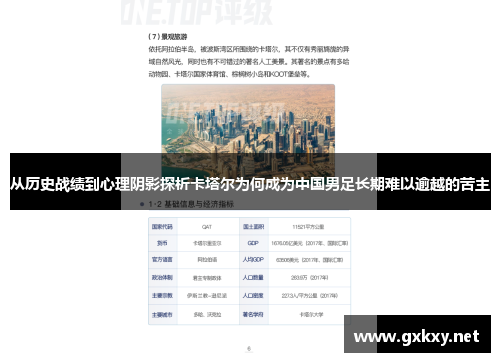 从历史战绩到心理阴影探析卡塔尔为何成为中国男足长期难以逾越的苦主 从历史战绩到心理阴影探析卡塔尔为何成为中国男足长期难以逾越的苦主