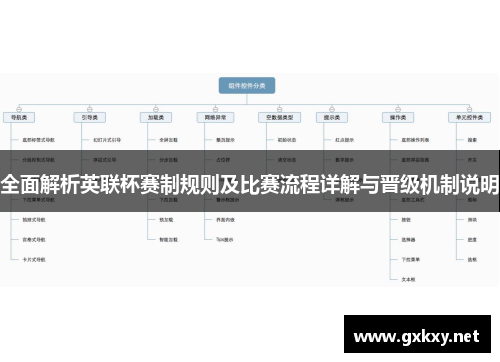 全面解析英联杯赛制规则及比赛流程详解与晋级机制说明
