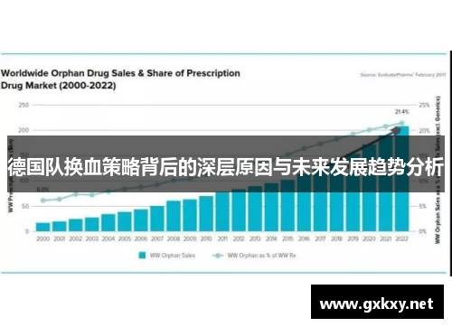 德国队换血策略背后的深层原因与未来发展趋势分析