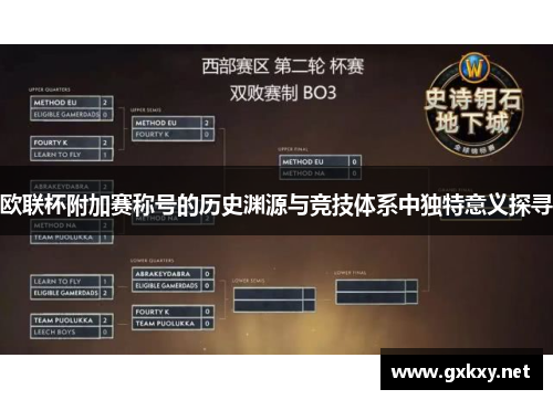 欧联杯附加赛称号的历史渊源与竞技体系中独特意义探寻 欧联杯附加赛称号的历史渊源与竞技体系中独特意义探寻