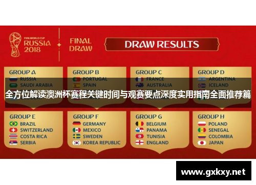 全方位解读澳洲杯赛程关键时间与观赛要点深度实用指南全面推荐篇