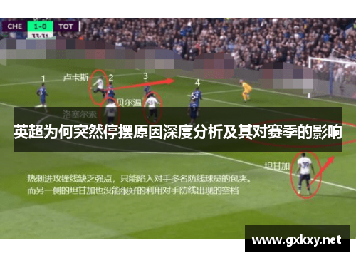 英超为何突然停摆原因深度分析及其对赛季的影响