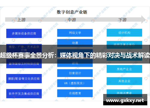 超级杯赛事全景分析:媒体视角下的精彩对决与战术解读 超级杯赛事全景分析:媒体视角下的精彩对决与战术解读