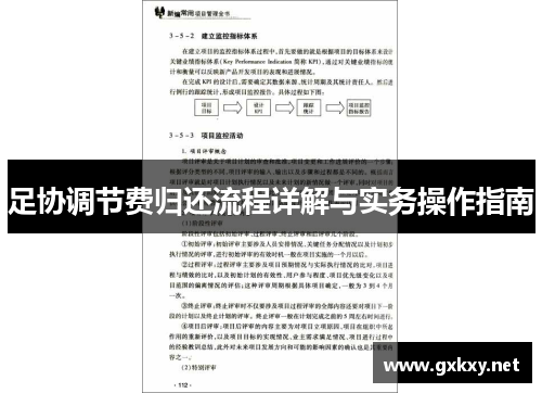 足协调节费归还流程详解与实务操作指南